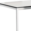 ahrend facet